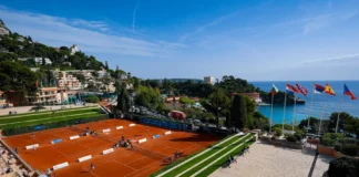 Europe Junior Masters Monte-Carlo Country Club